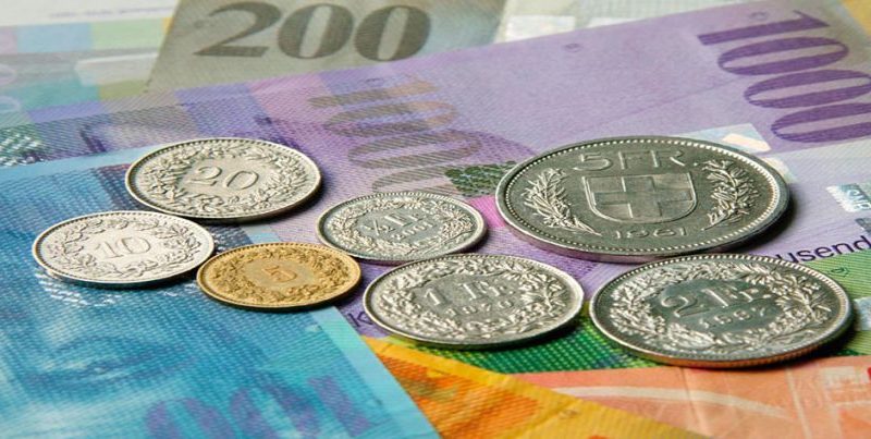 Δικαστική απόφαση σχετικά με δάνεια σε ελβετικό φράγκο