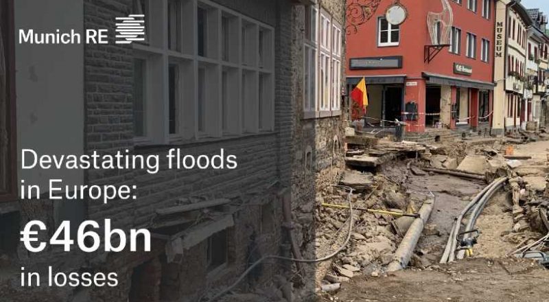 Munich Re: Συνολικές απώλειες ύψους 280 δισ. δολαρίων από φυσικές καταστροφές το 2021